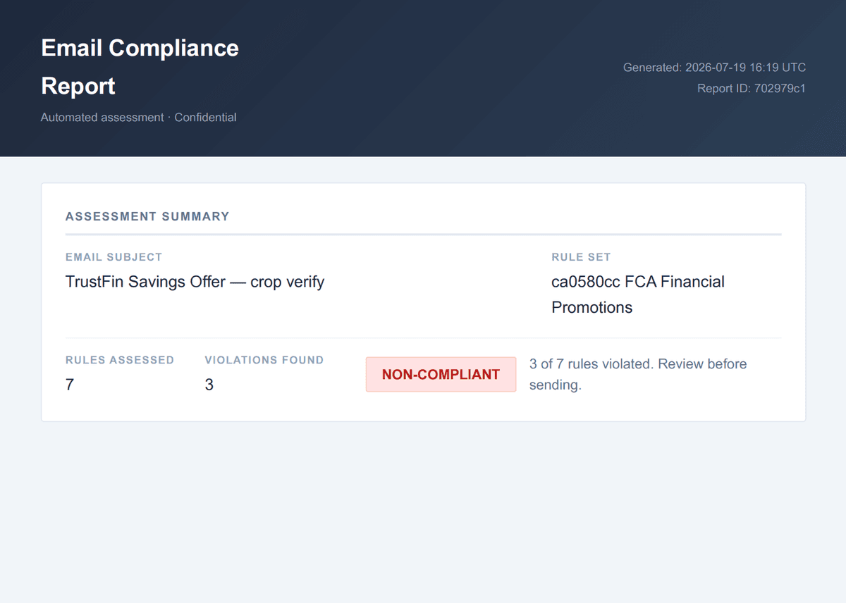 Sample compliance report